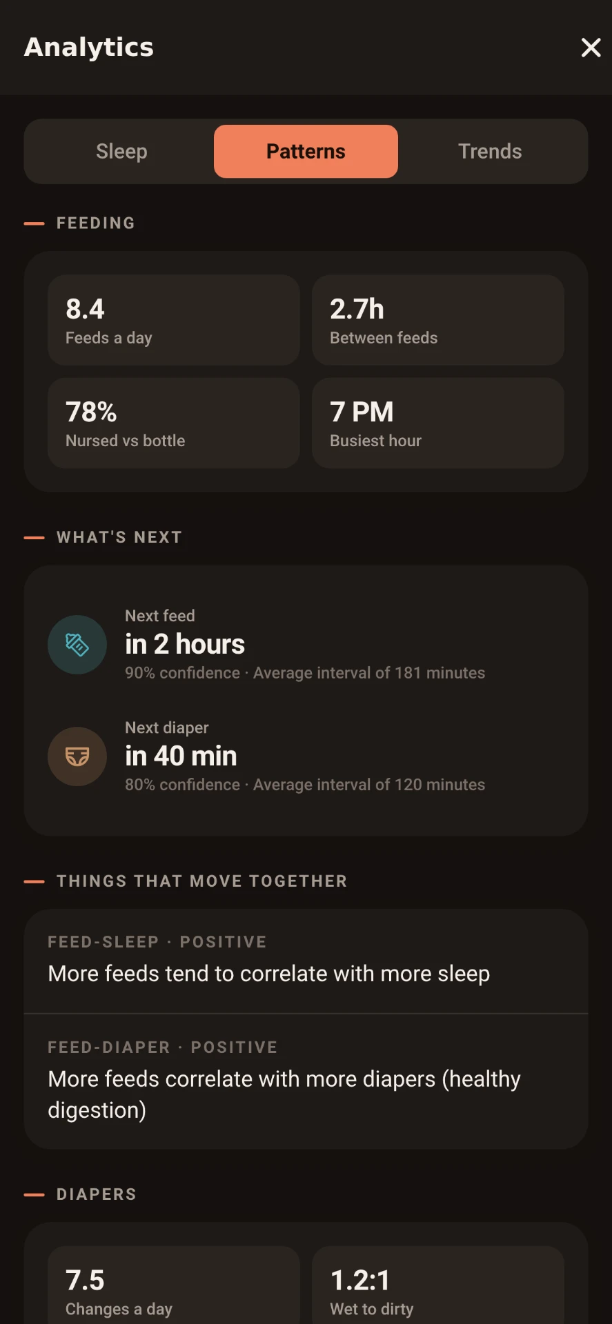 LittleLog patterns view showing 8.4 feeds a day, next feed predicted in 2 hours, and correlations between feeds and sleep.